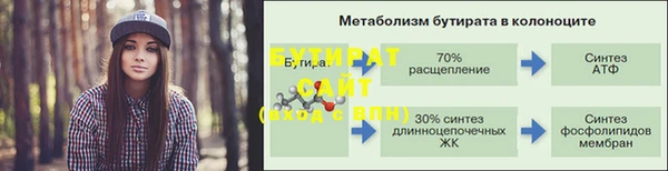 экстази Богородск